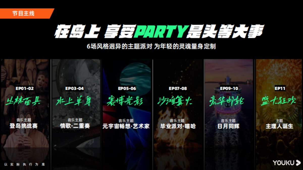 优酷S+综艺《超感星电音2》招商通案_第9页