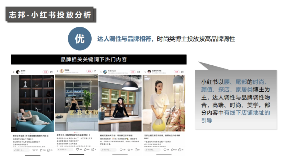 志邦家居社媒传播方案_第9页