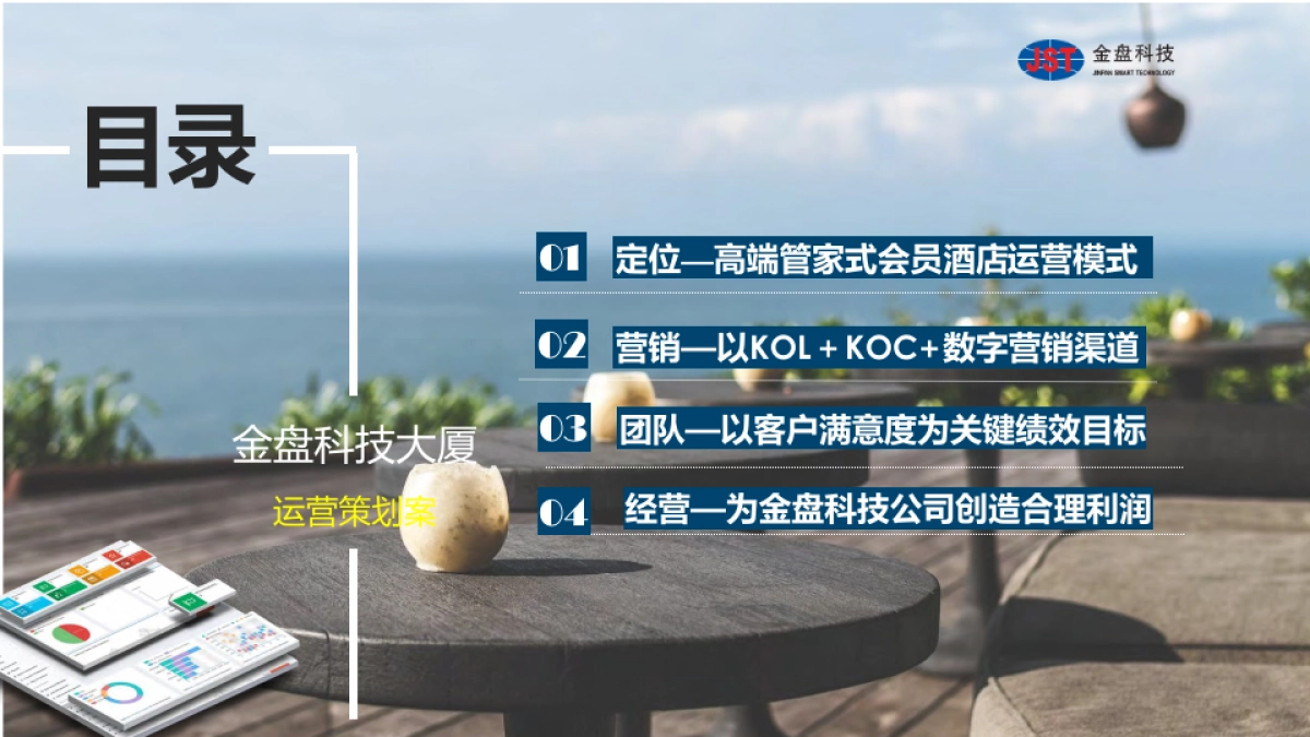 智慧酒店运营策划方案_第3页