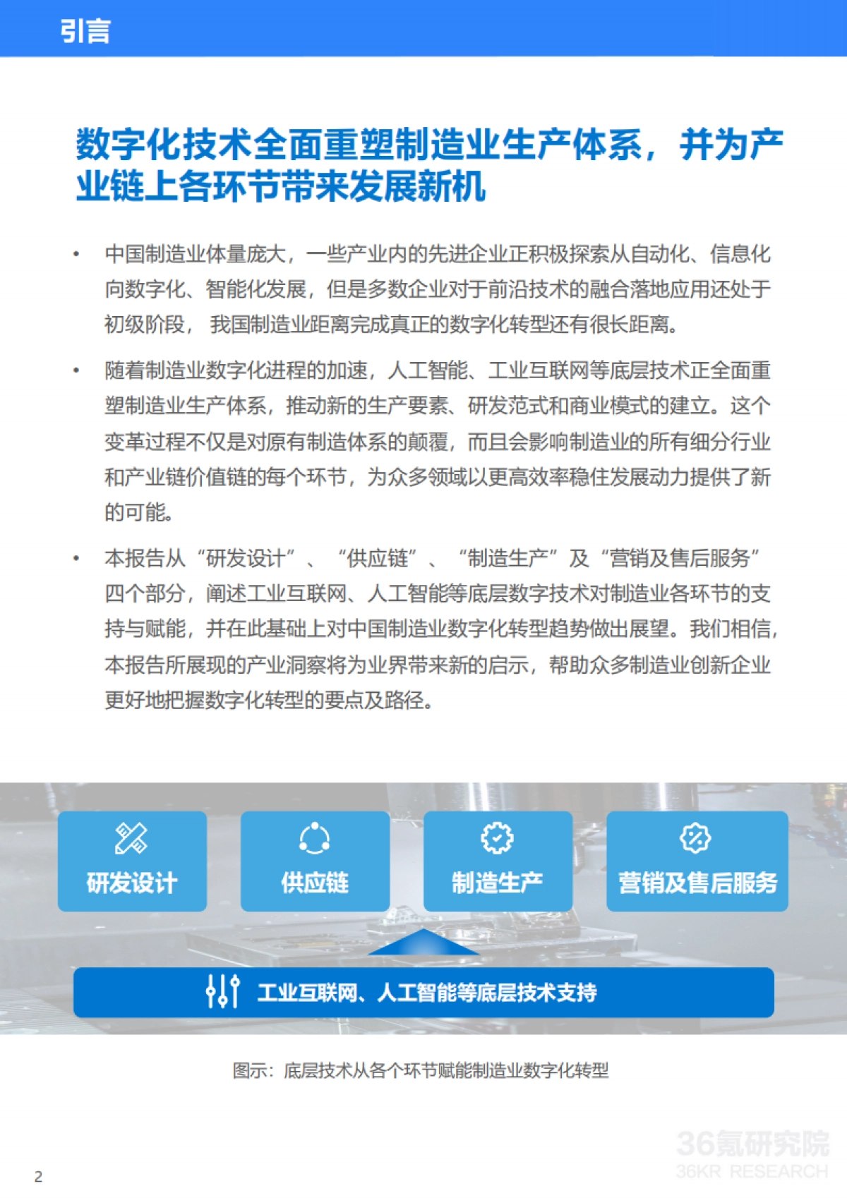 36Kr-2023年中国制造业数字化转型研究报告_第3页