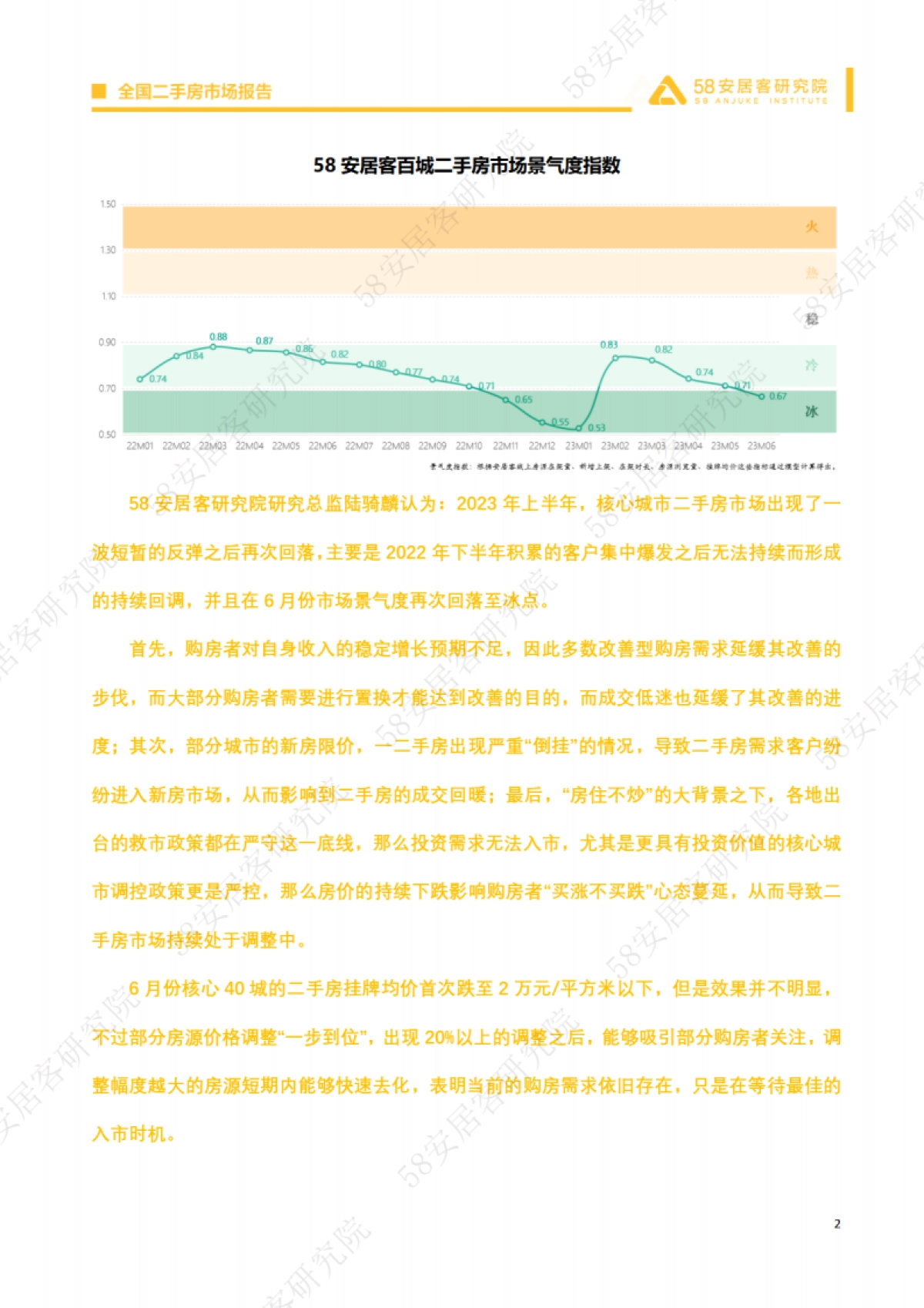 58安居客研究院:2023年6月全国二手房市场月报_第2页