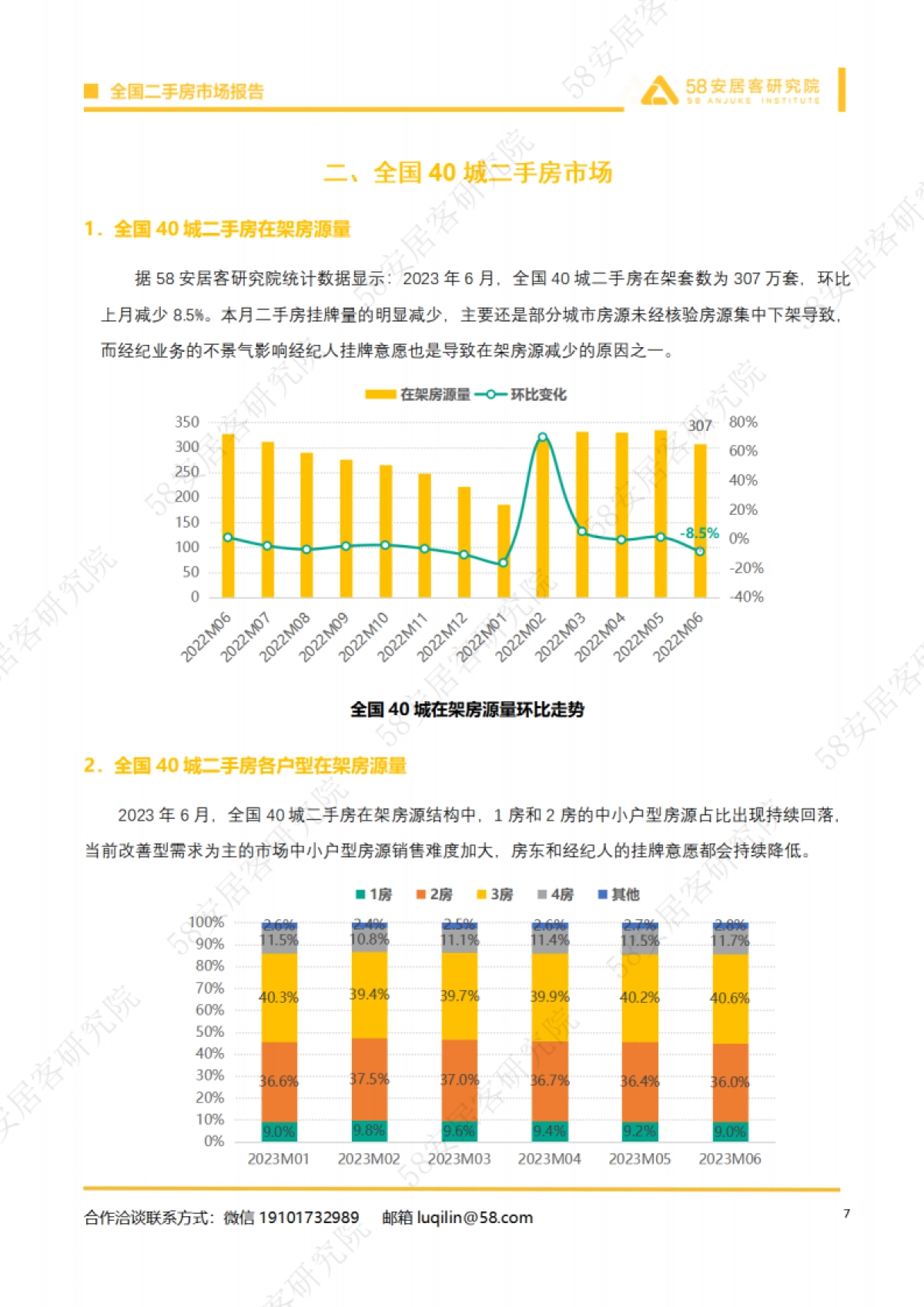 58安居客研究院:2023年6月全国二手房市场月报_第7页