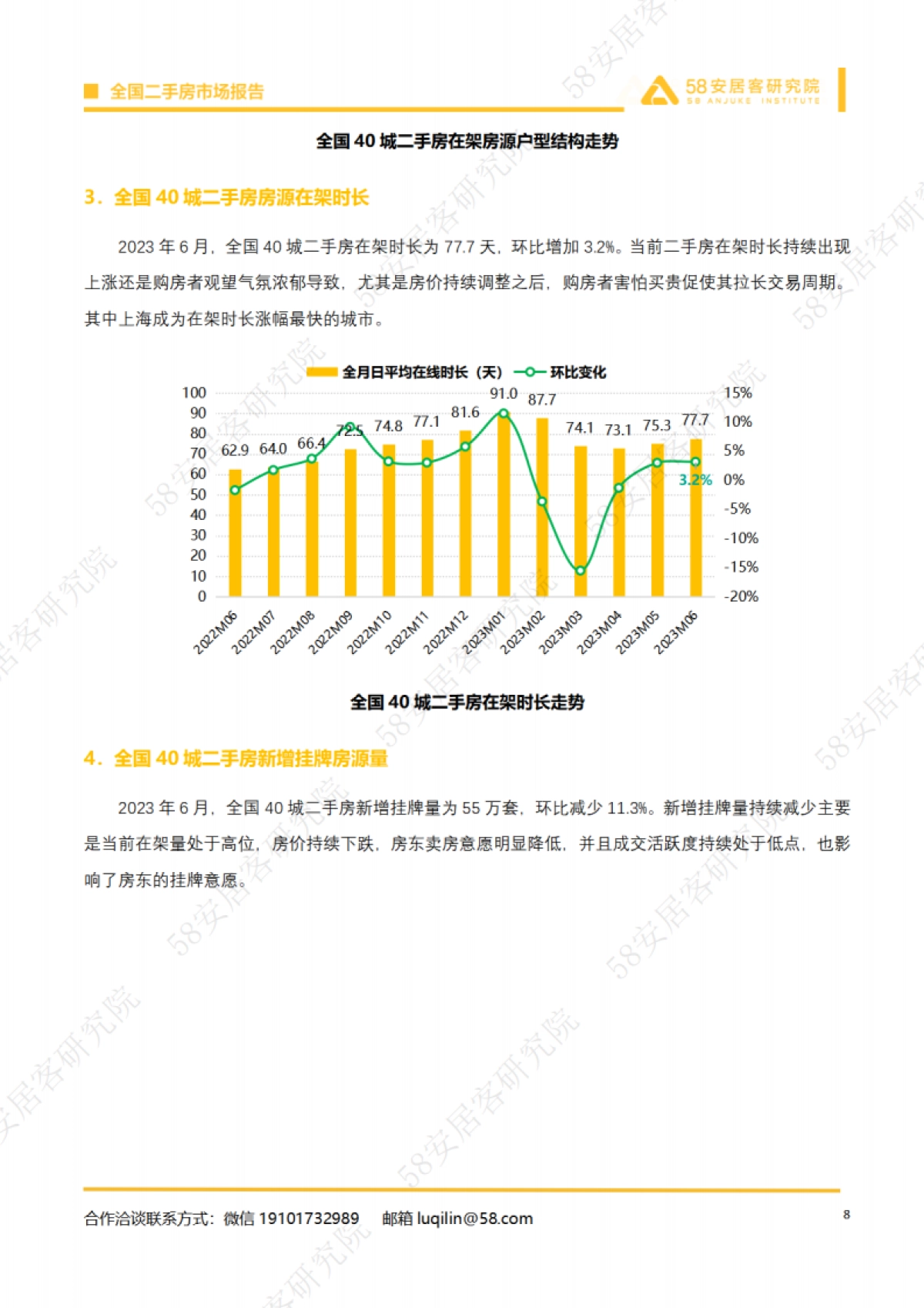 58安居客研究院:2023年6月全国二手房市场月报_第8页