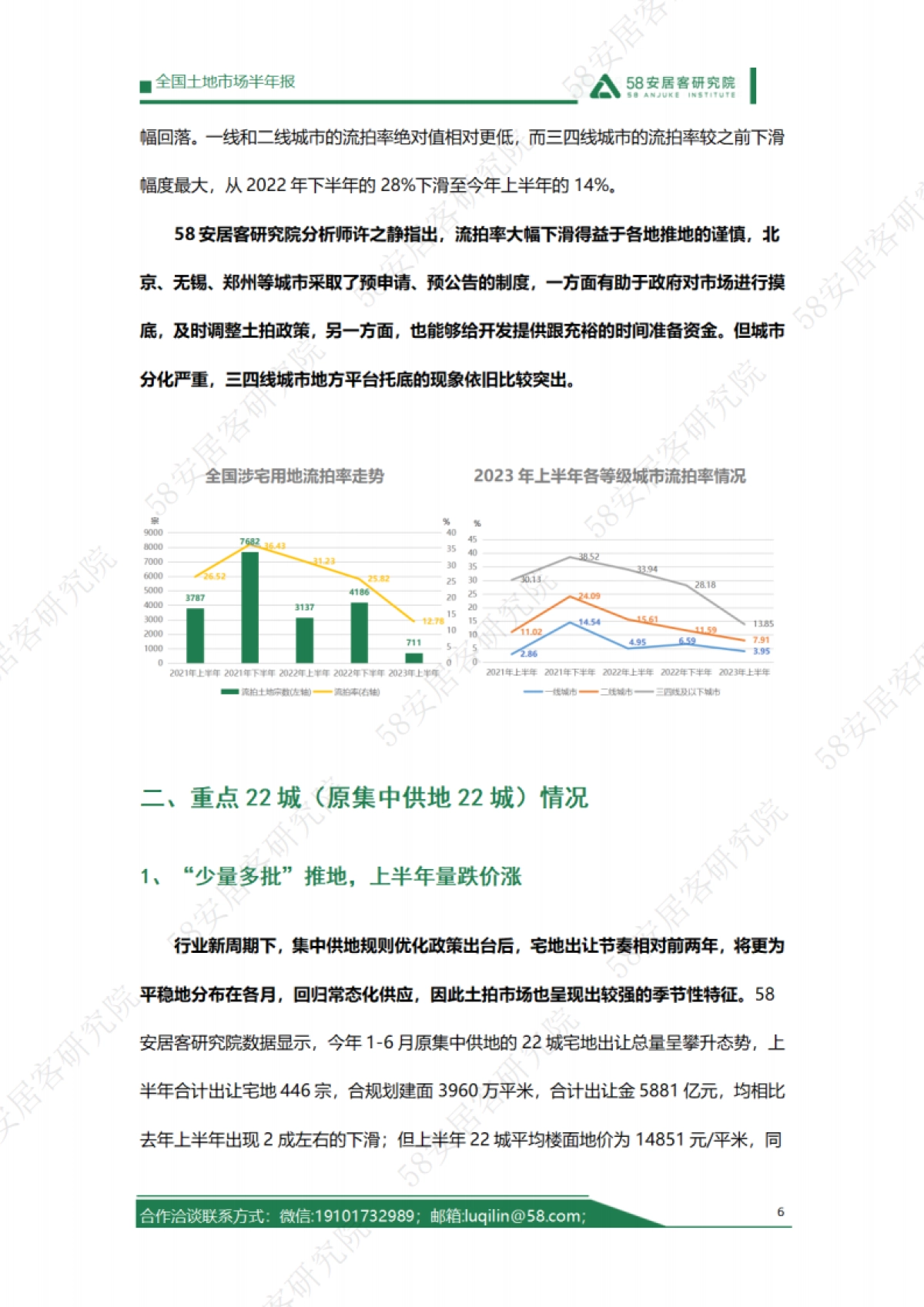 58安居客研究院：2023年上半年全国土地市场报告_第6页