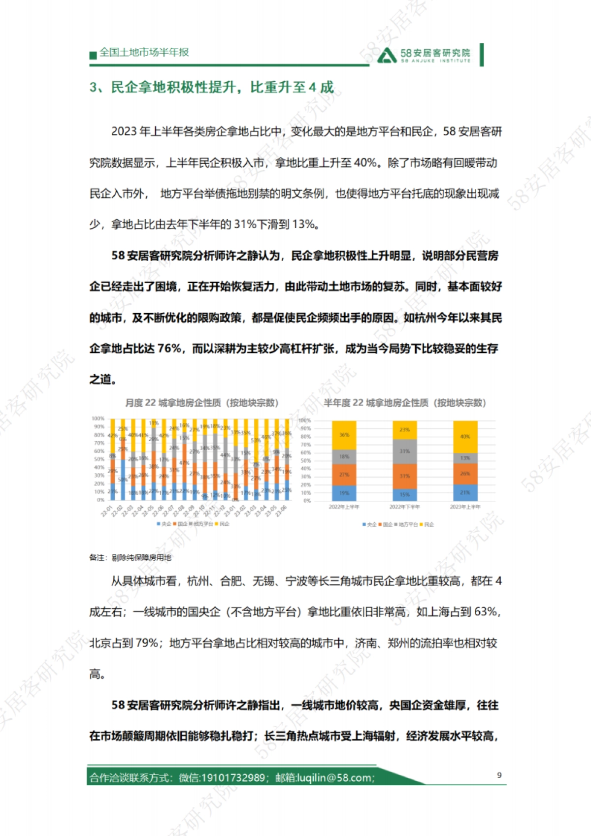 58安居客研究院：2023年上半年全国土地市场报告_第9页