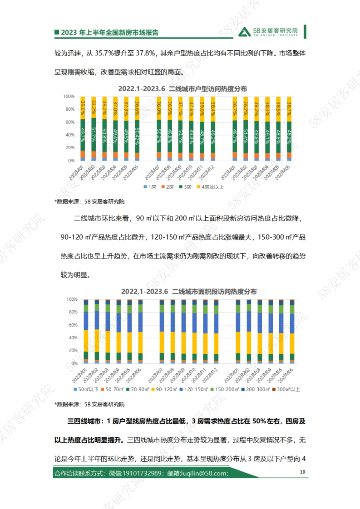 58安居客研究院-2023年上半年全国新房市场报告-2023-21页_第10页