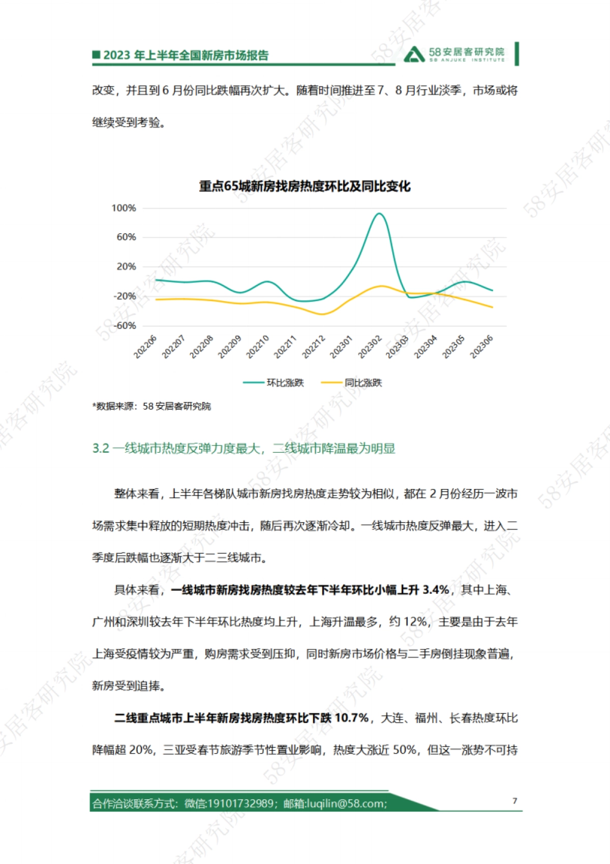 58安居客研究院-2023年上半年全国新房市场报告-2023-21页_第7页