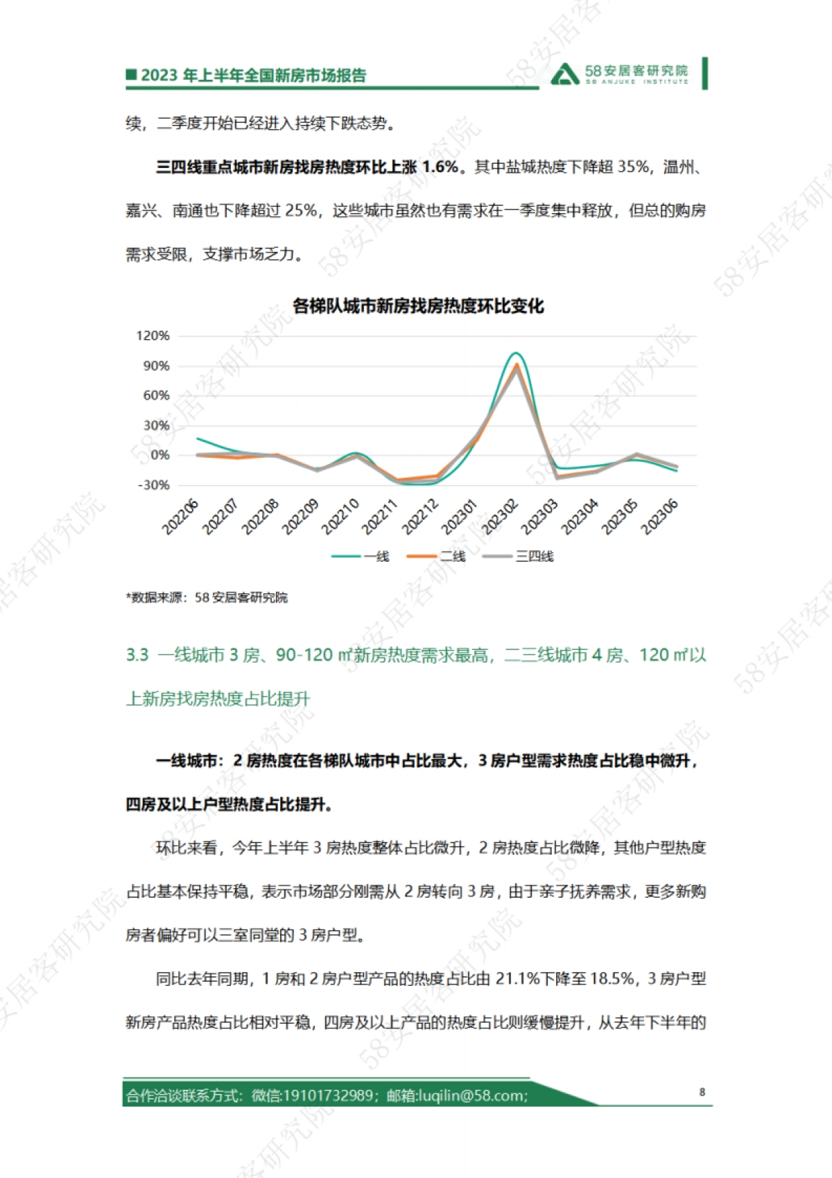 58安居客研究院-2023年上半年全国新房市场报告-2023-21页_第8页