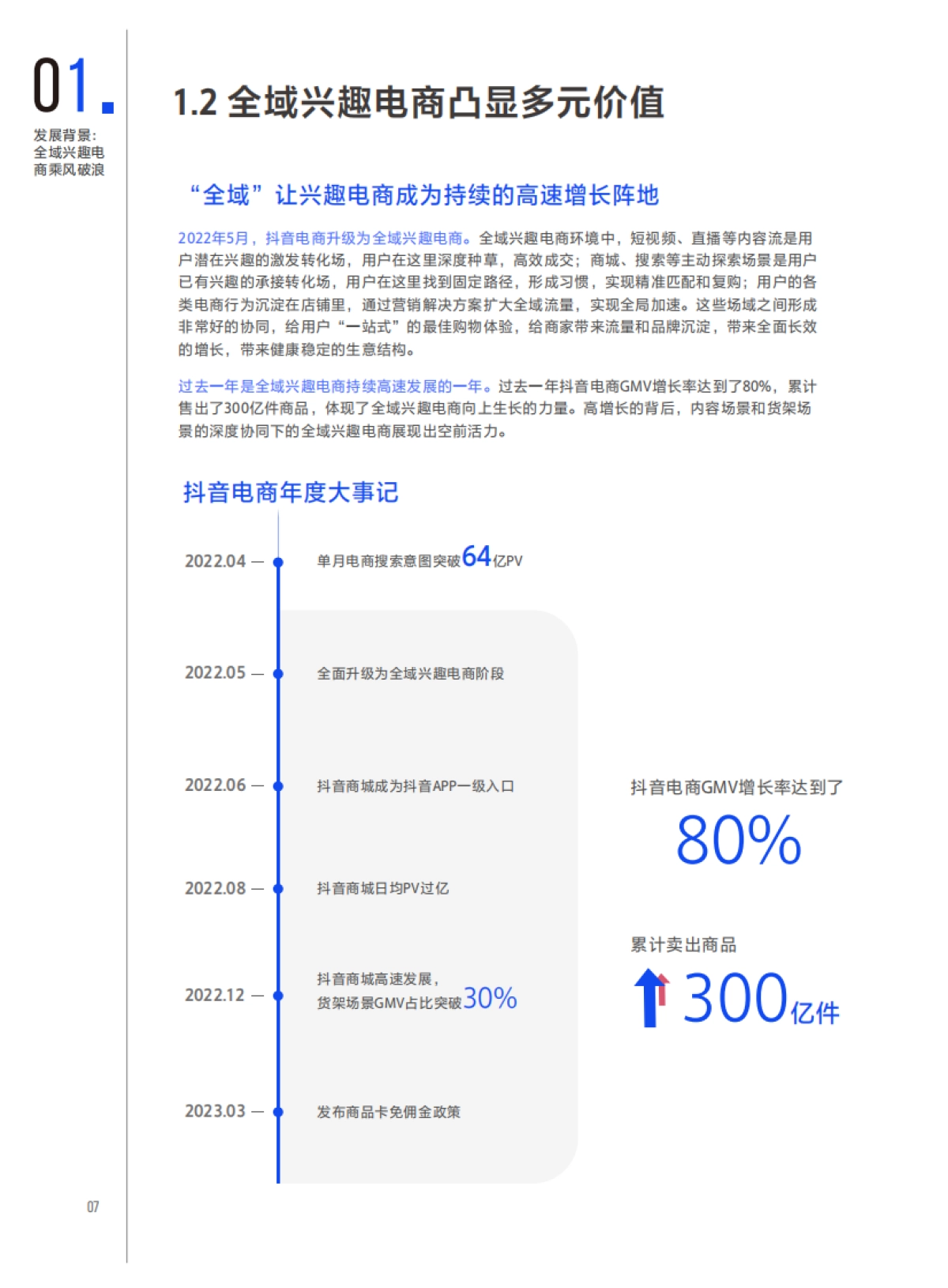 2023抖音电商全域飞轮FACT+S经营实战白皮书-抖音电商_第7页