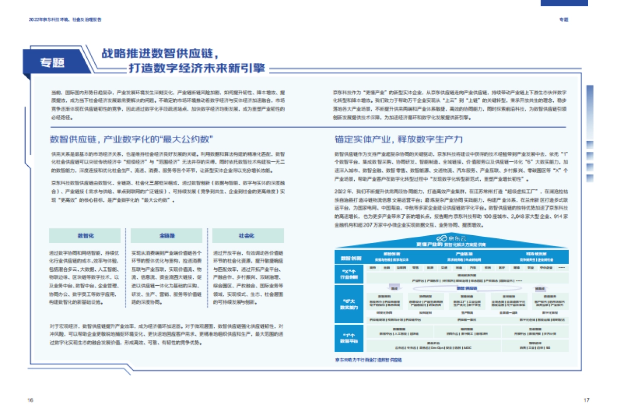 2023京东科技ESG报告_第10页