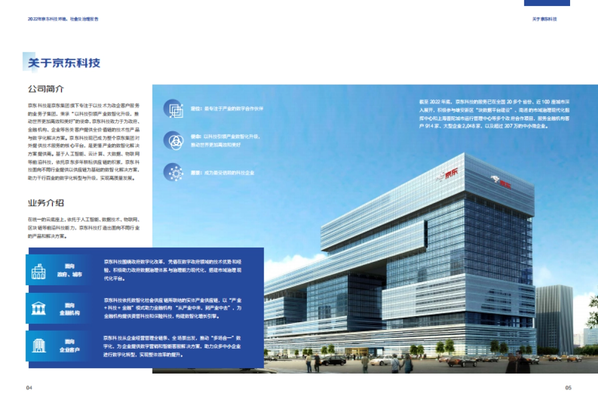 2023京东科技ESG报告_第4页