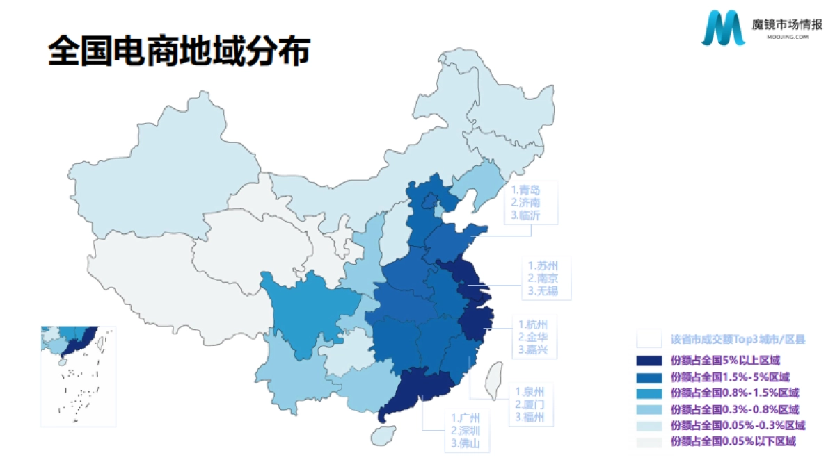 2023年H1消费新潜力白皮书-魔镜市场情报_第8页