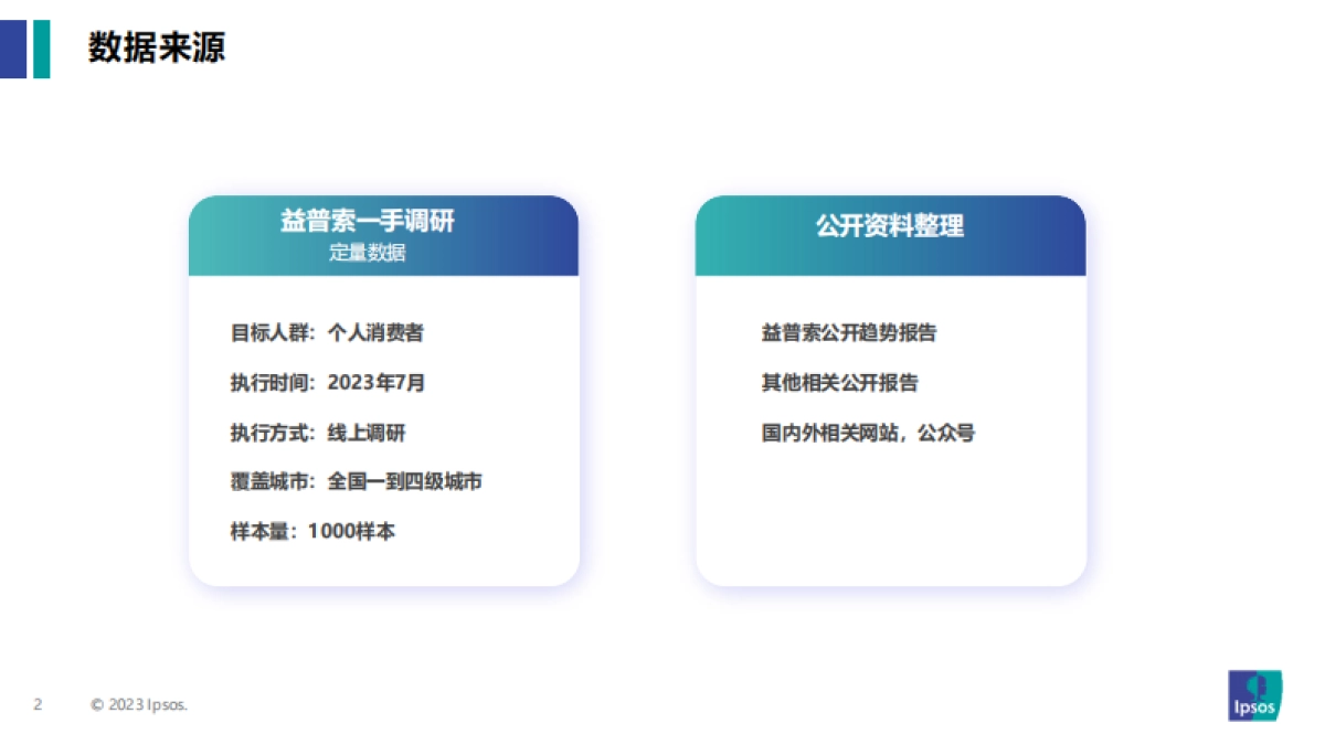 2023年包装即饮茶和植物饮料的市场和消费者洞察分析_益普索_第2页