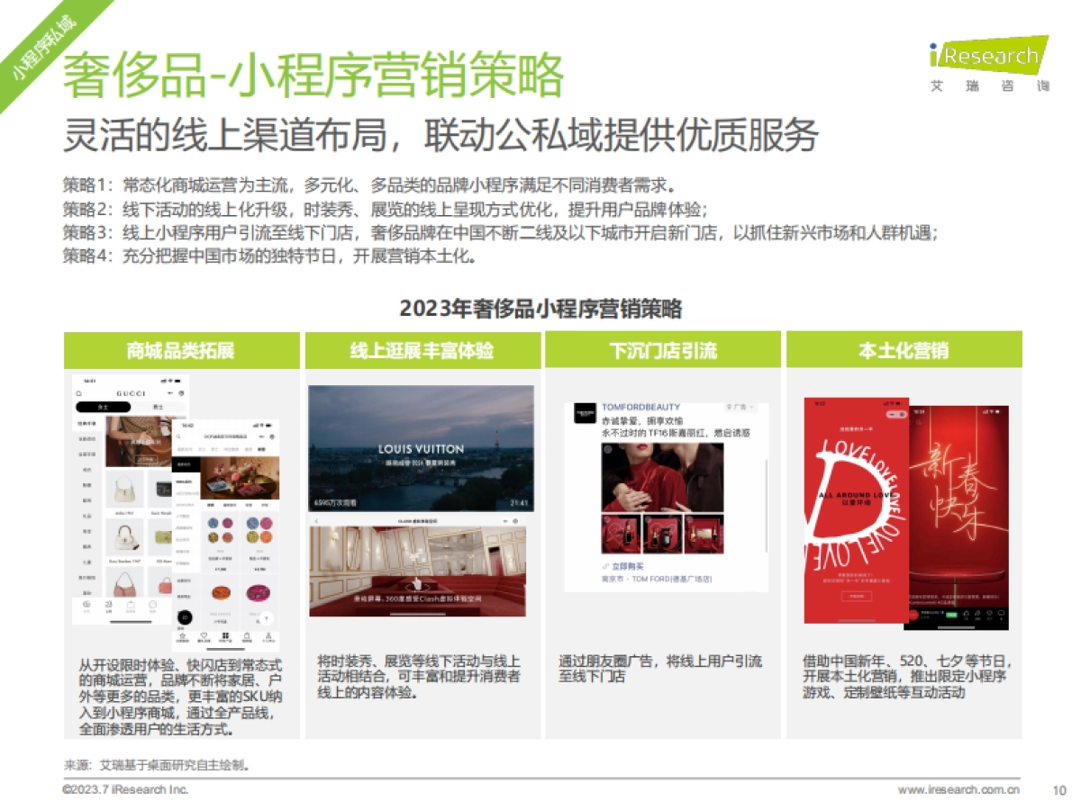 2023年奢侈品行业网络营销监测报告-艾瑞咨询_第10页
