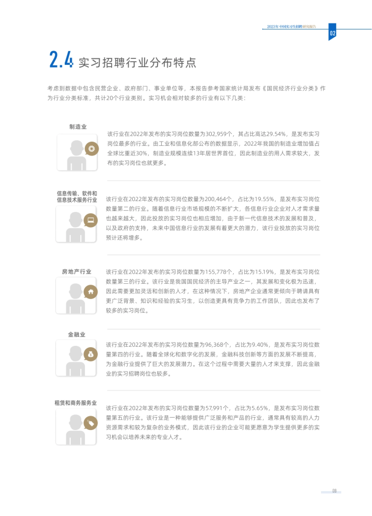 2023年中国实习生招聘研究报告-香港中文大学&数据学徒&深高金-2023-37页_第10页