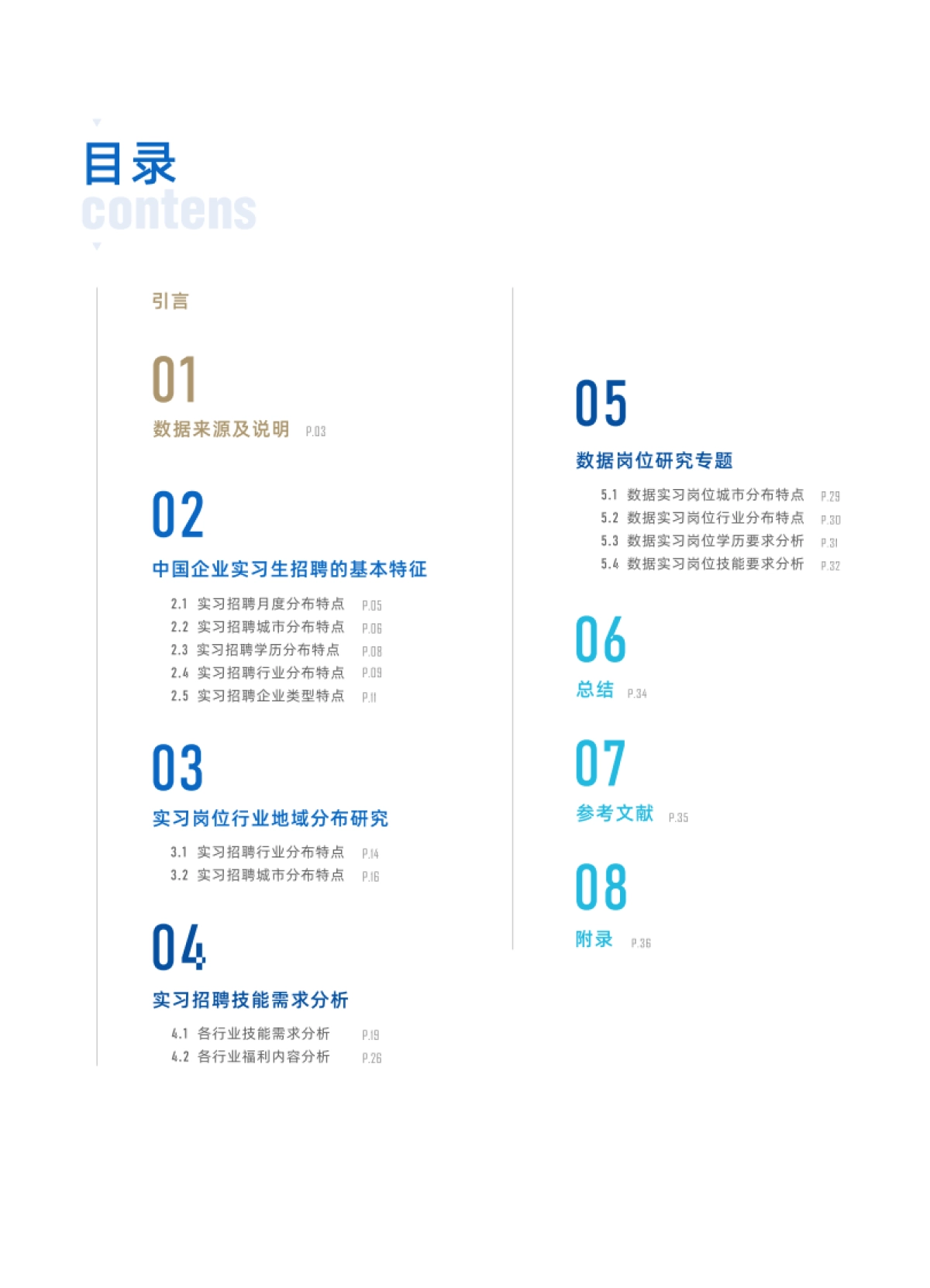 2023年中国实习生招聘研究报告-香港中文大学&数据学徒&深高金-2023-37页_第2页