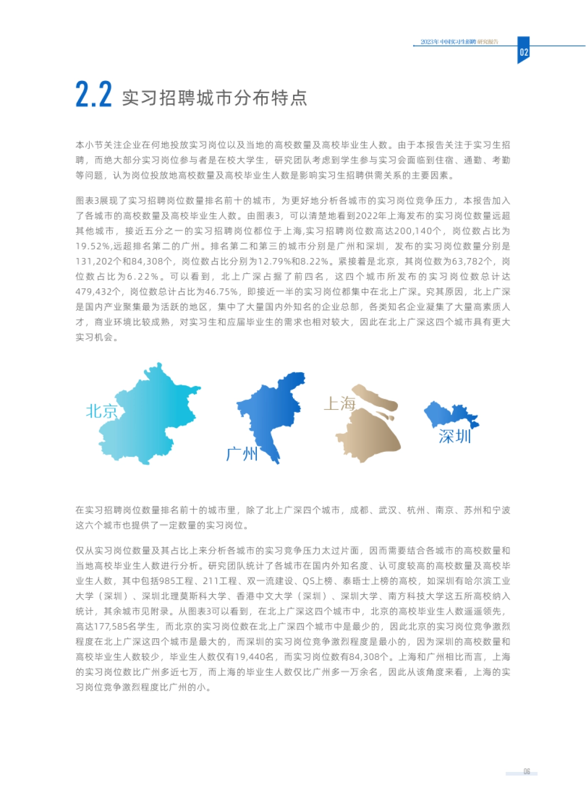 2023年中国实习生招聘研究报告-香港中文大学&数据学徒&深高金-2023-37页_第7页