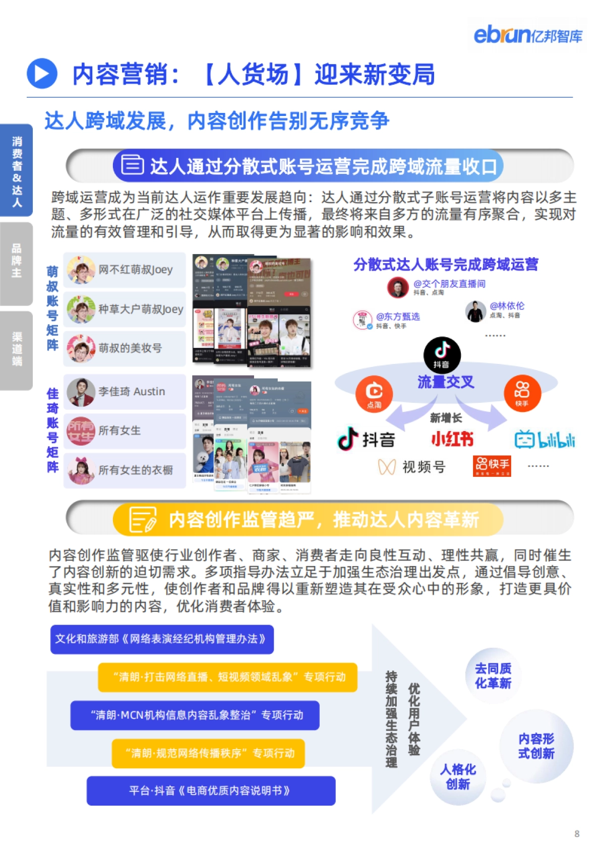 2023品牌内容营销洞察报告-亿邦智库_第8页