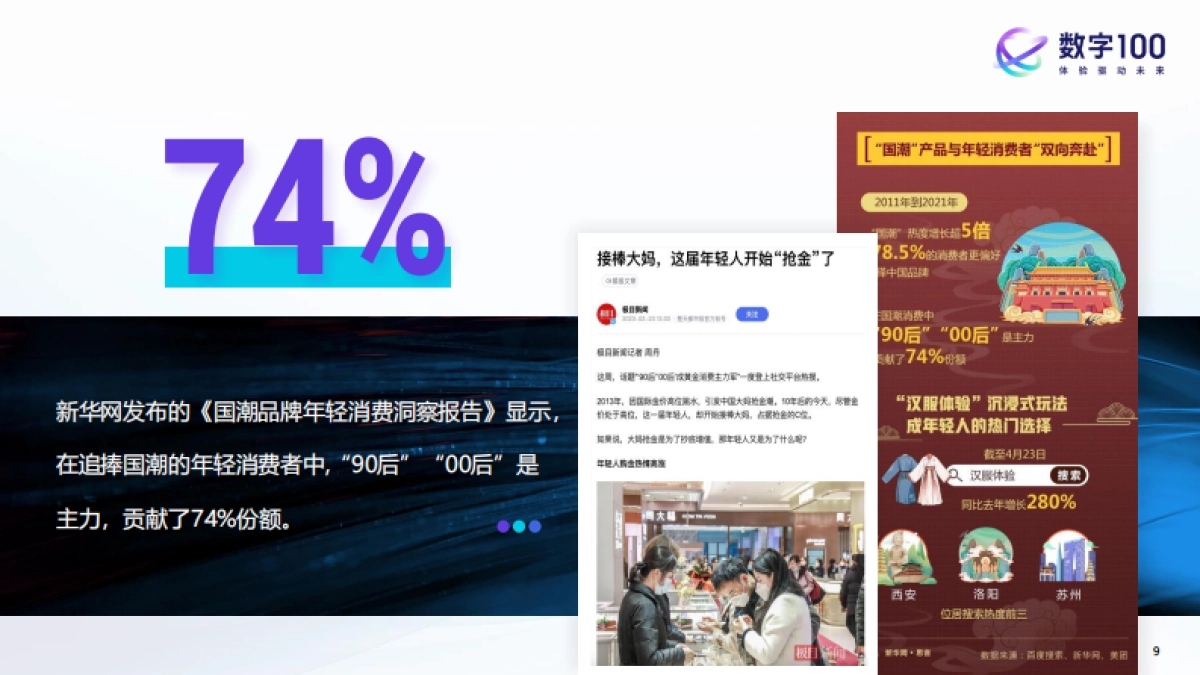 2023中国消费趋势洞察-新范式+新机会+新体验_第9页