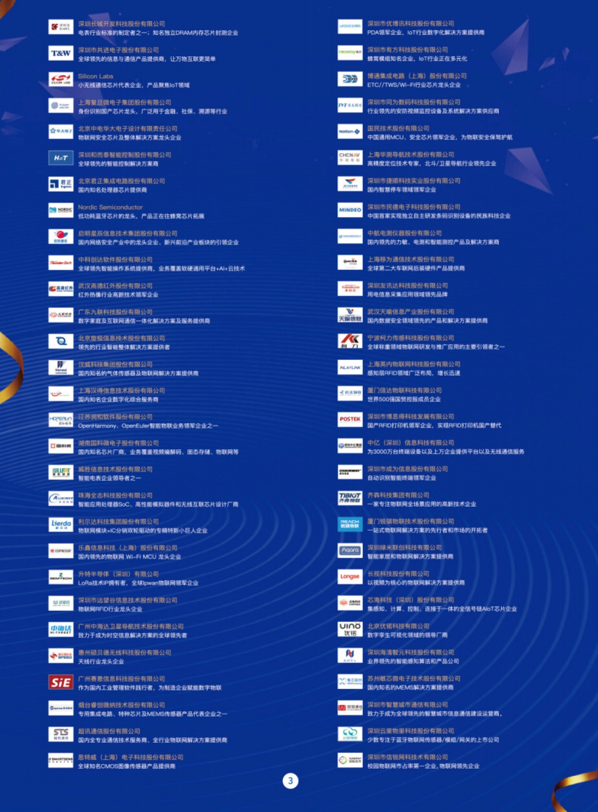 AIoT星图&物联传媒：中国Wi-Fi物联网产业研究报告（2023）_第4页