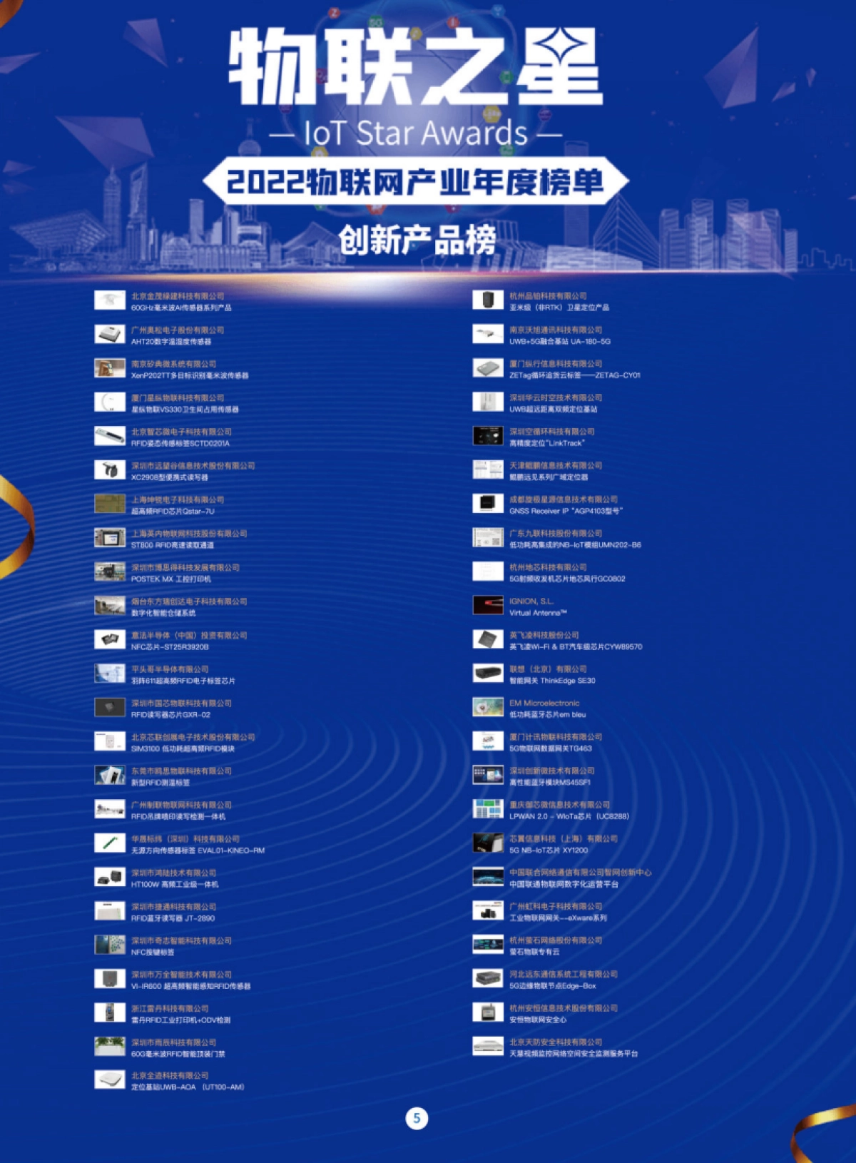 AIoT星图&物联传媒：中国Wi-Fi物联网产业研究报告（2023）_第6页