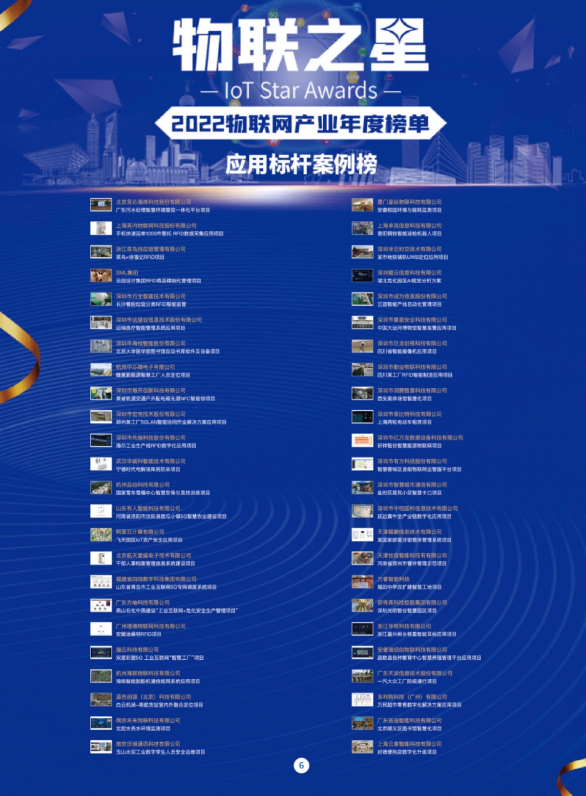 AIoT星图&物联传媒：中国Wi-Fi物联网产业研究报告（2023）_第7页