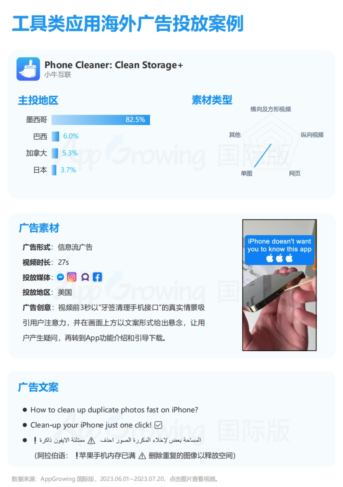 AppGrowing：2023年6-7月工具类应用海外买量趋势洞察_第10页