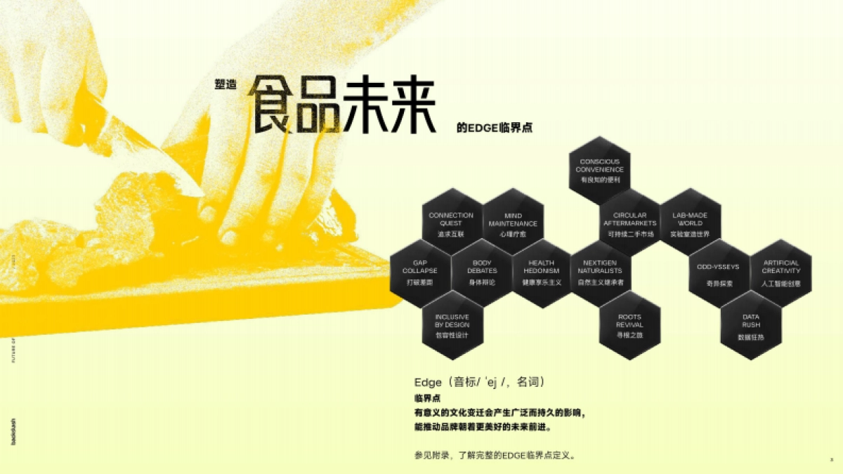 backslash：2023食品的未来报告_第3页