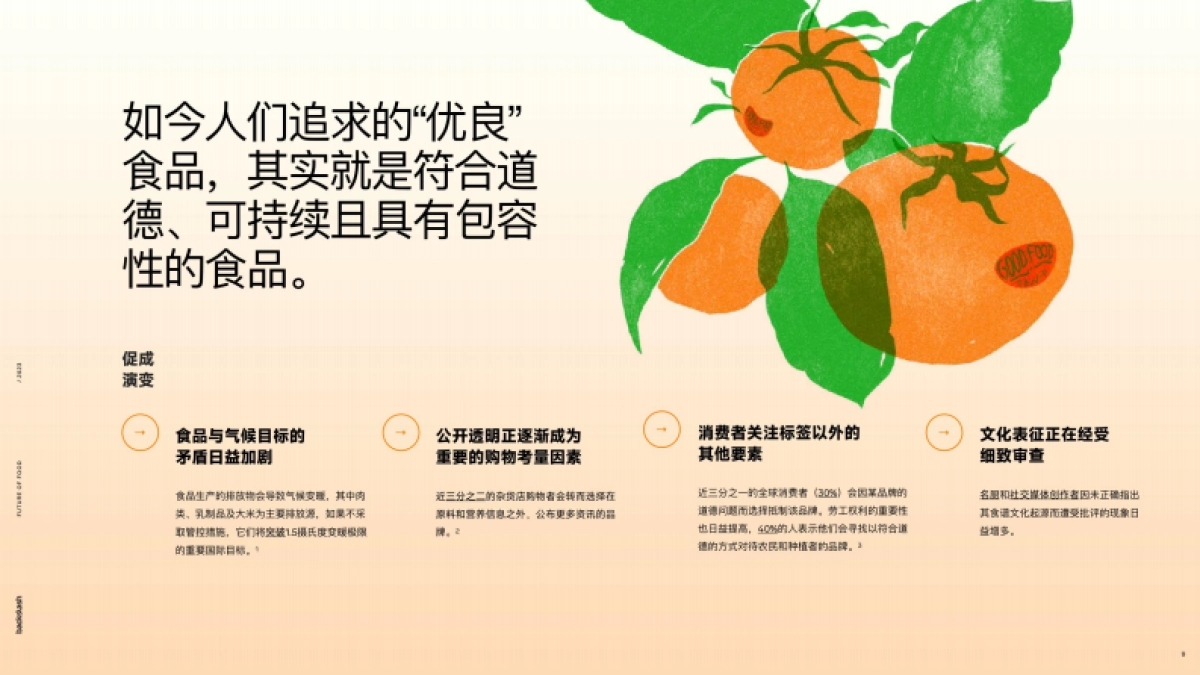 backslash：2023食品的未来报告_第9页