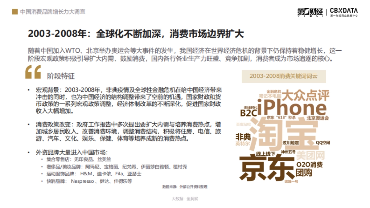 CBNData:中国消费二十年洞察系列报告人群篇_第9页