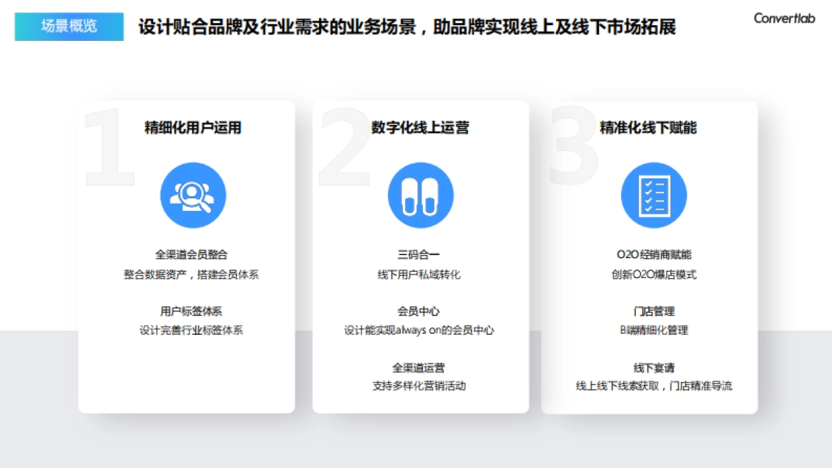 Convertlab：零售行业客户体验持续运营说明_第5页