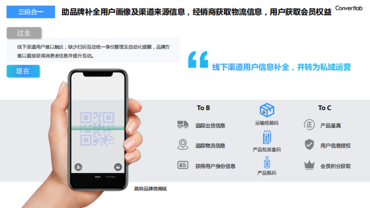 Convertlab：零售行业客户体验持续运营说明_第8页