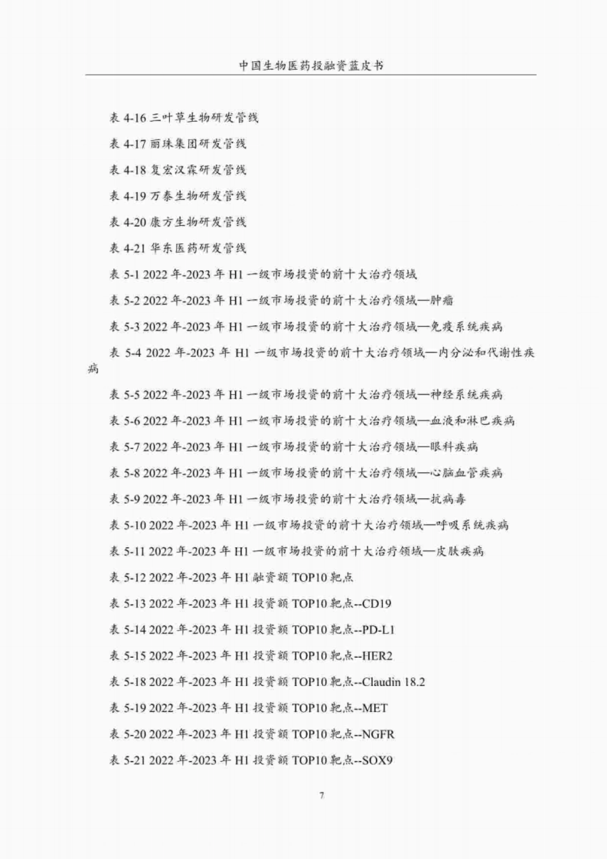 CPEA&药渡:2023年H1中国生物医药投融资蓝皮书_第9页