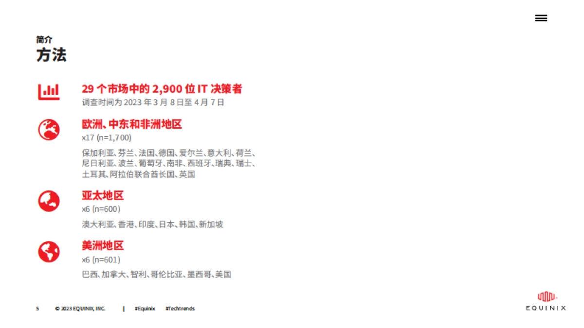 Equinix:2023年全球技术趋势调查报告_第5页
