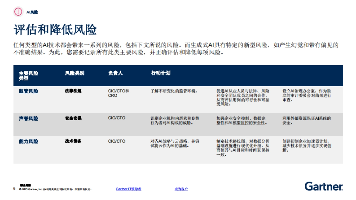 Gartner-生成式AI规划工作手册-企业实施生成式AI的4个步骤_第9页