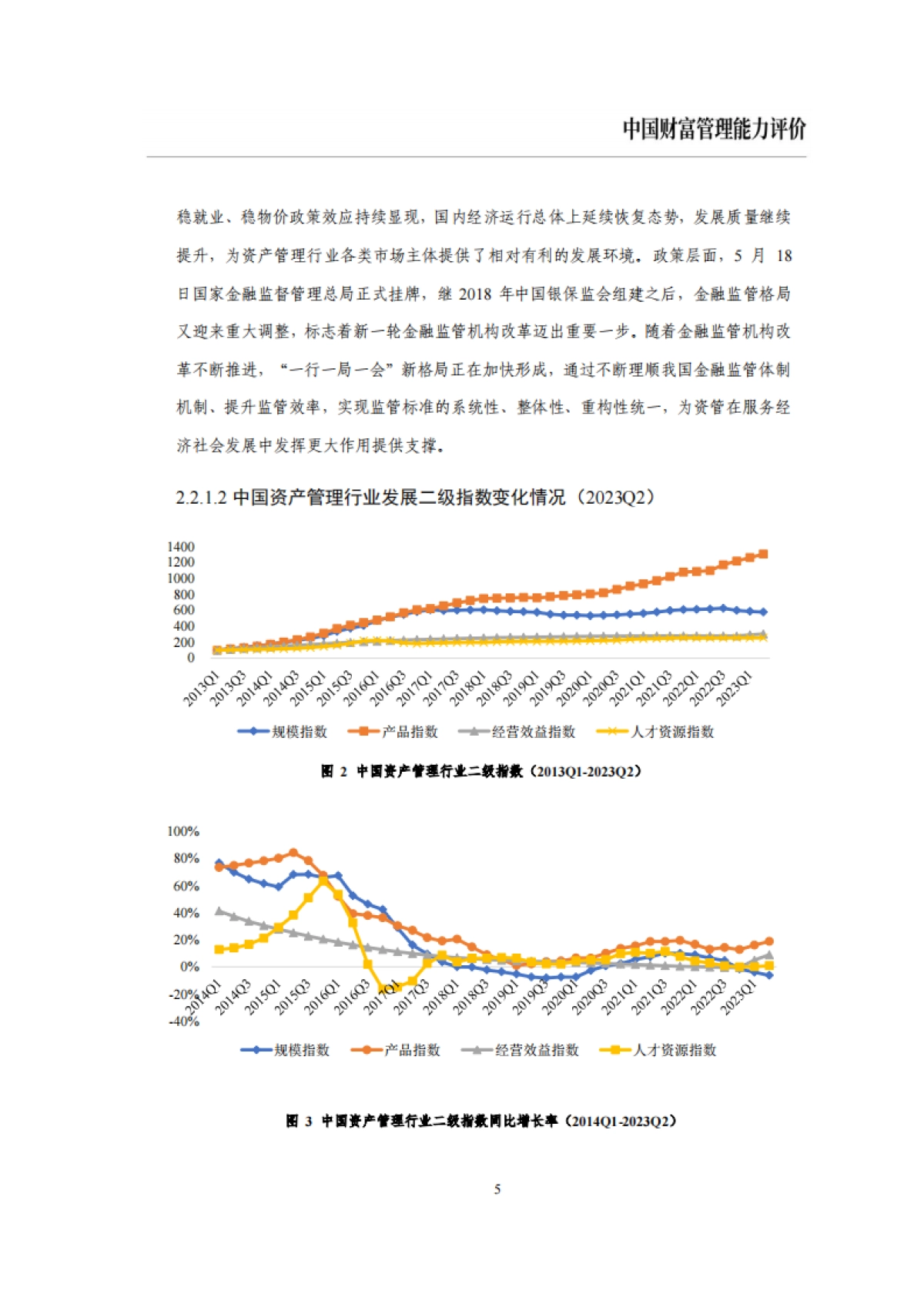 IMI:中国财富管理能力评价报告(2023上)_第10页