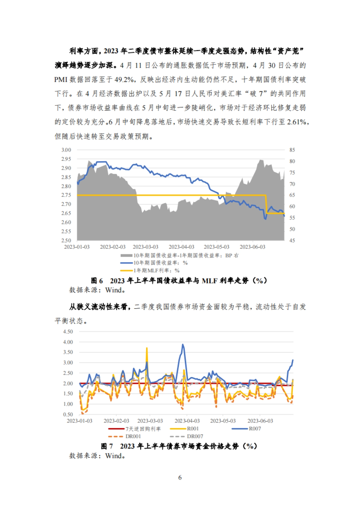 NIFD：2023Q2债券市场报告-政策空间充足利率或未探底_第10页