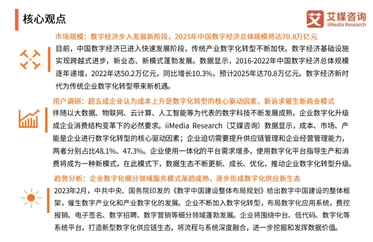 艾媒咨询:2023年中国企业数字化转型发展白皮书_第3页
