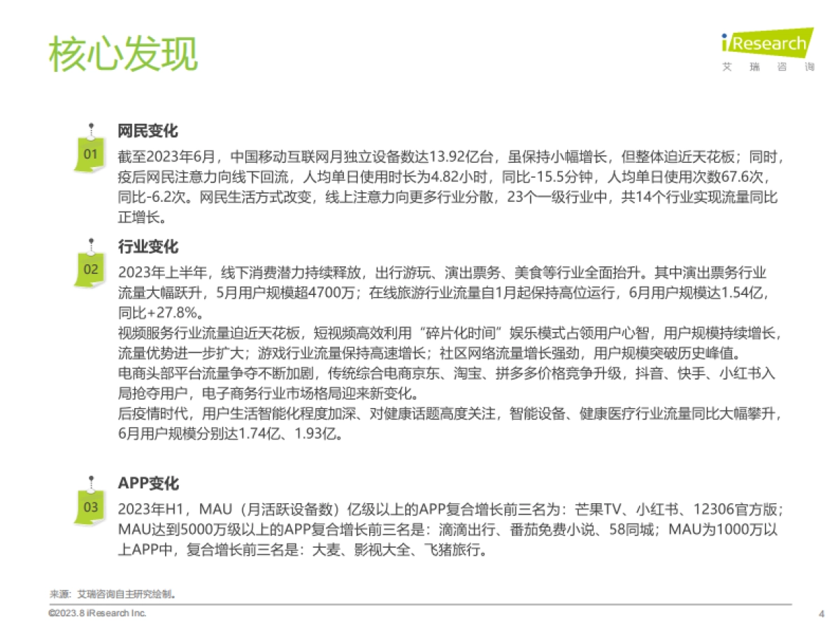 艾瑞咨询：2023H1中国移动互联网流量半年报告_第4页