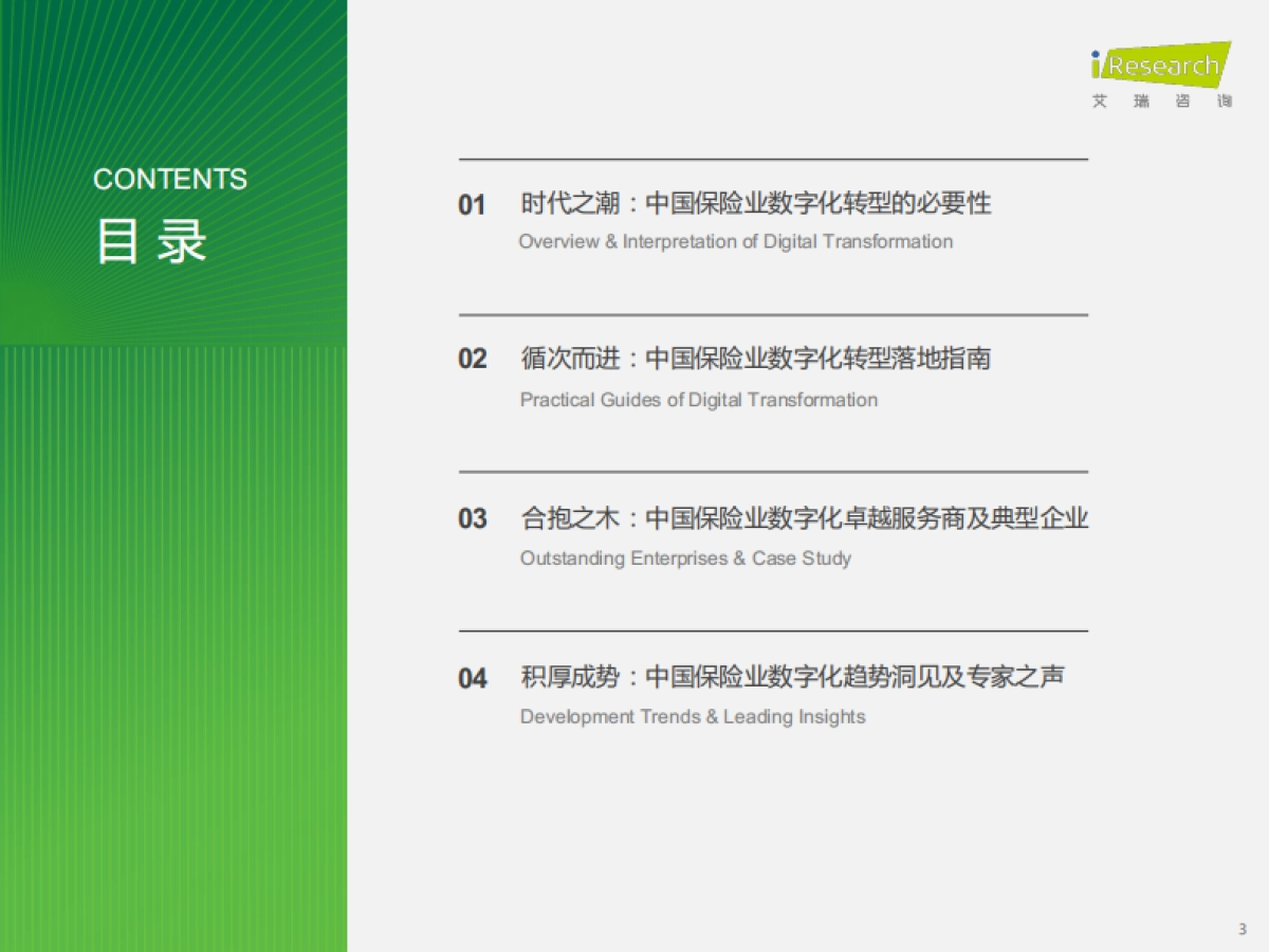 艾瑞咨询:2023年中国保险业数字化转型研究报告_第3页