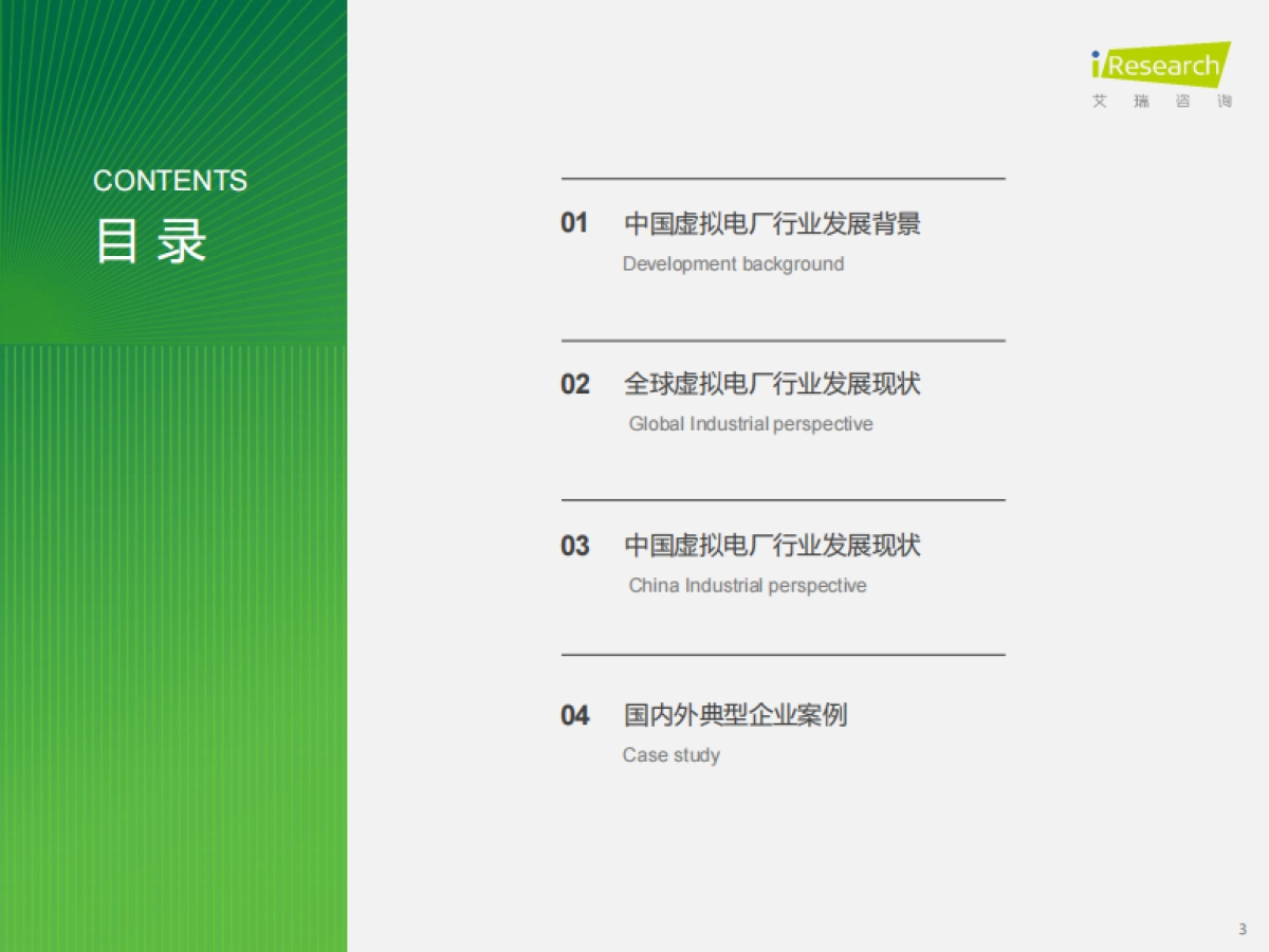艾瑞咨询:2023年中国虚拟电厂行业研究报告_第3页