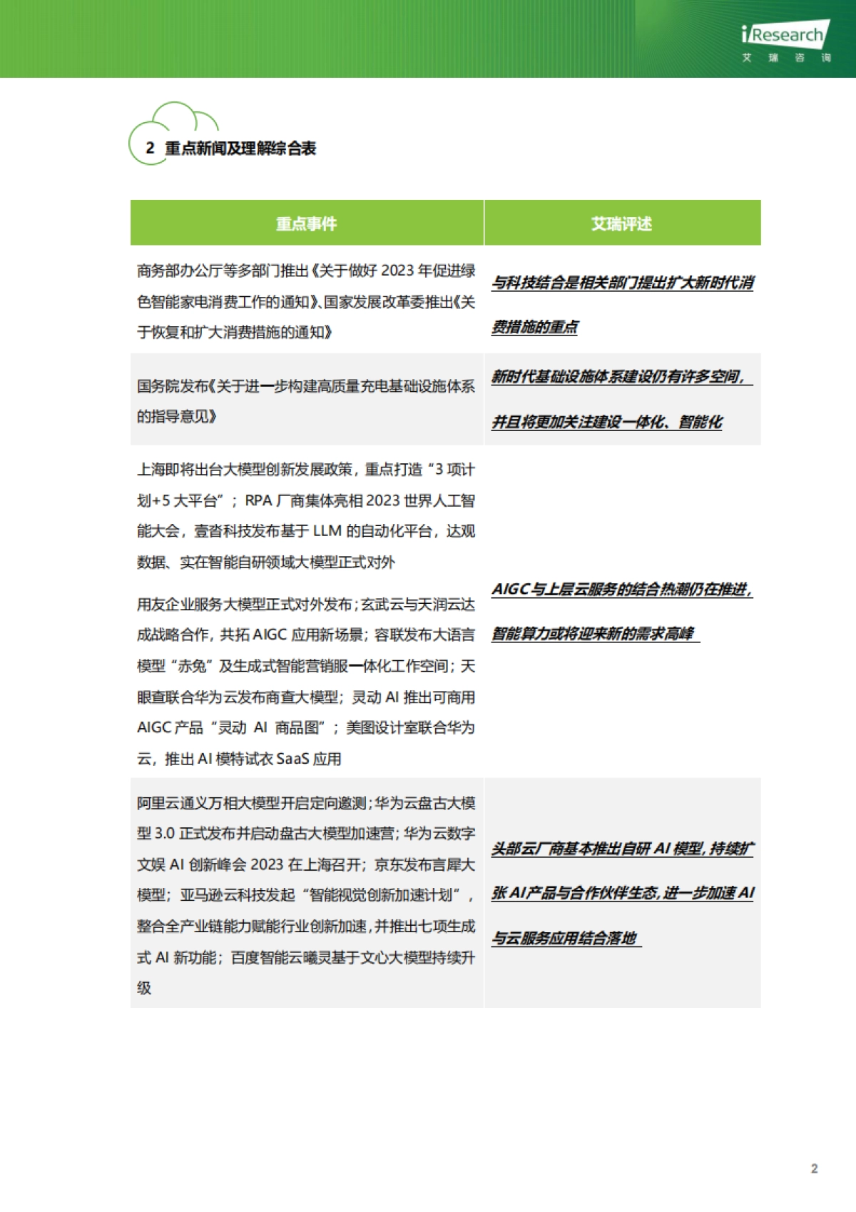 艾瑞咨询：云服务行业动态及热点研究月报-2023年7月_第3页
