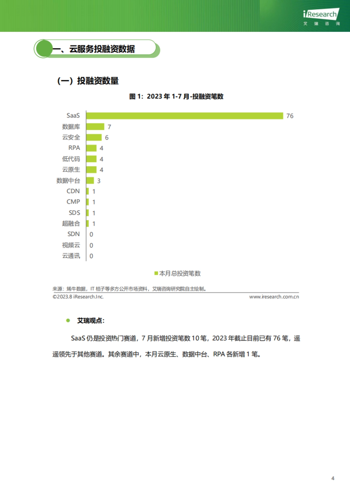 艾瑞咨询：云服务行业动态及热点研究月报-2023年7月_第5页