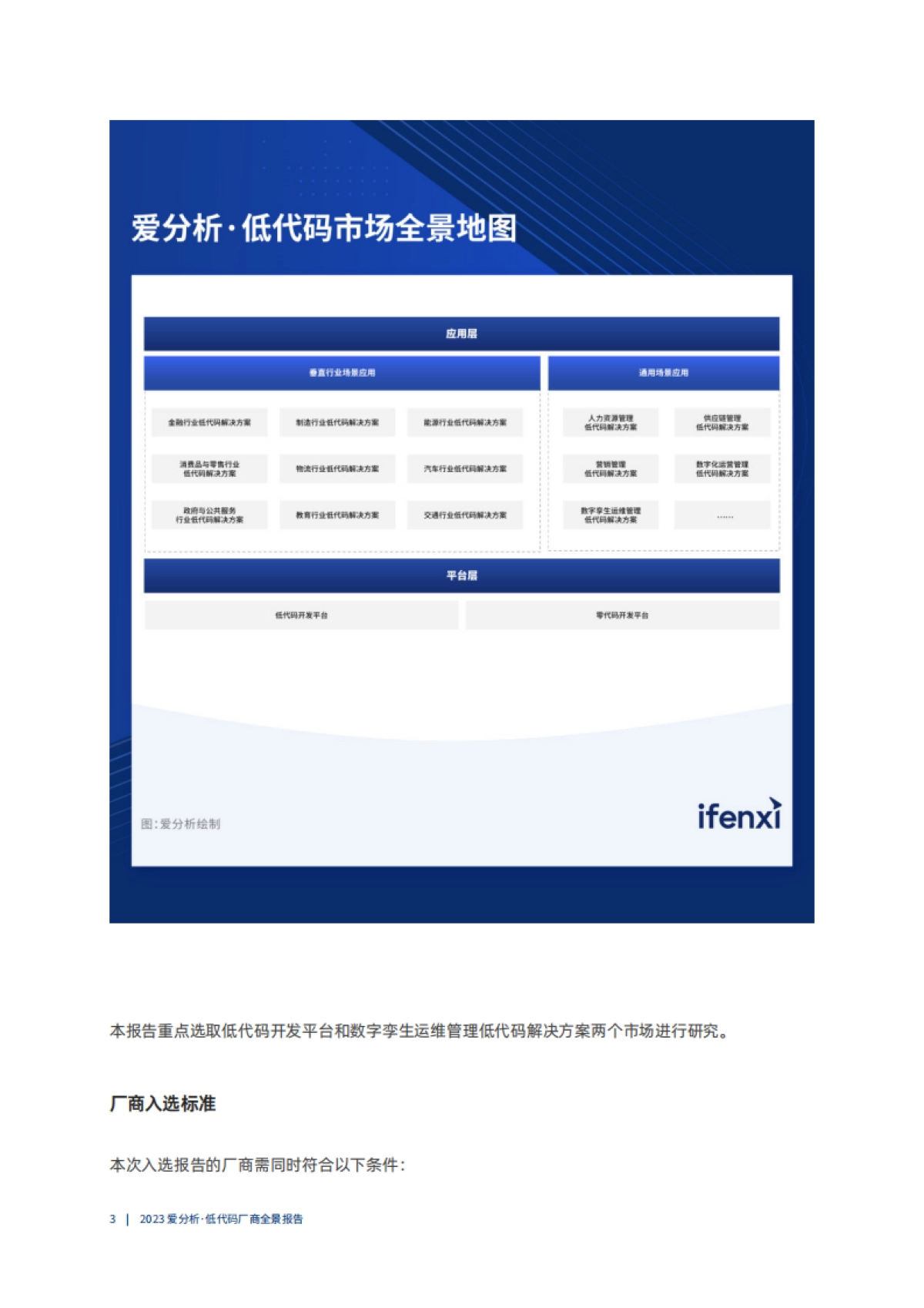 爱分析：2023低代码厂商全景报告_第9页