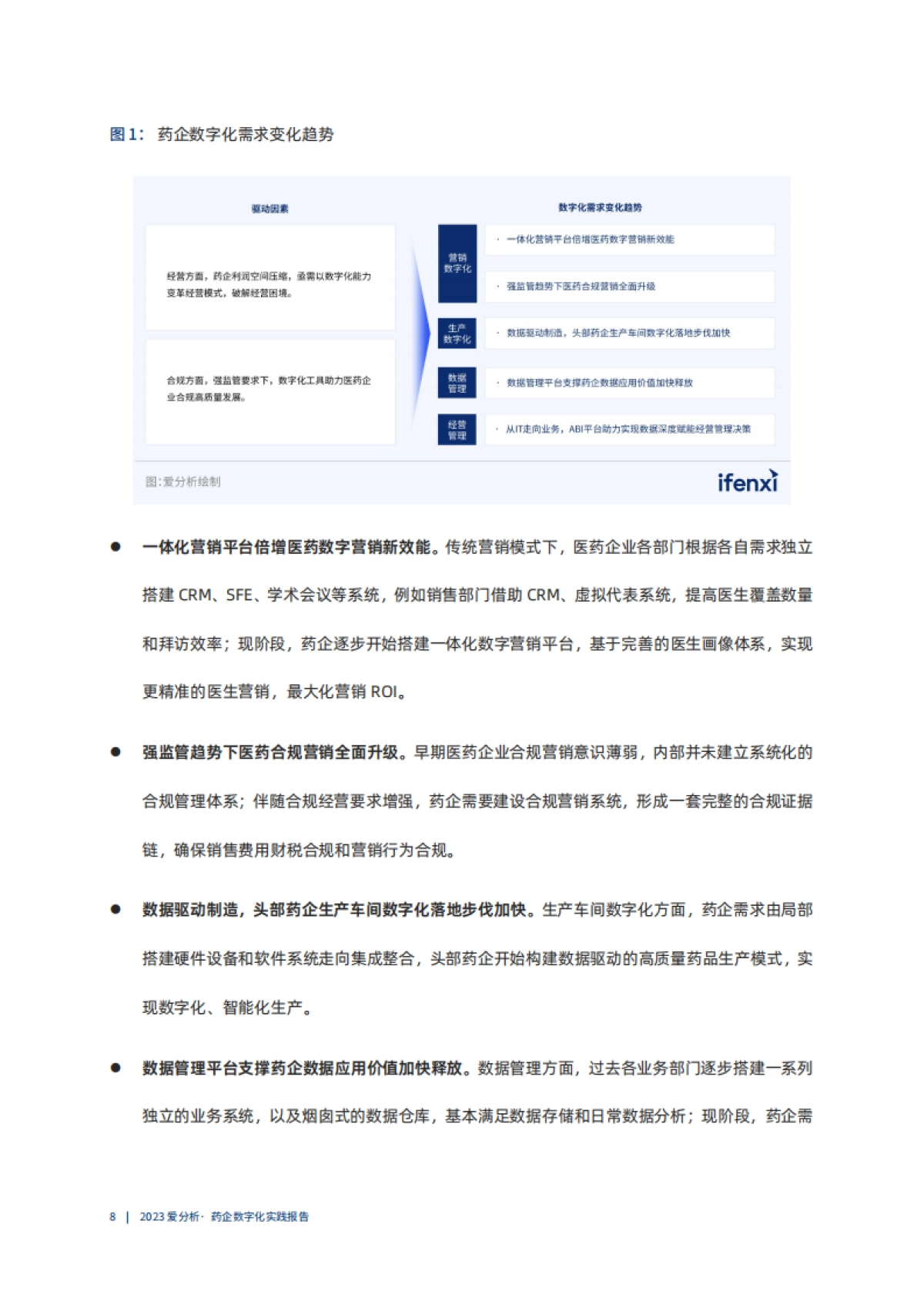 爱分析：以数为擎数字化助力药企开辟提质增效新路径_第8页