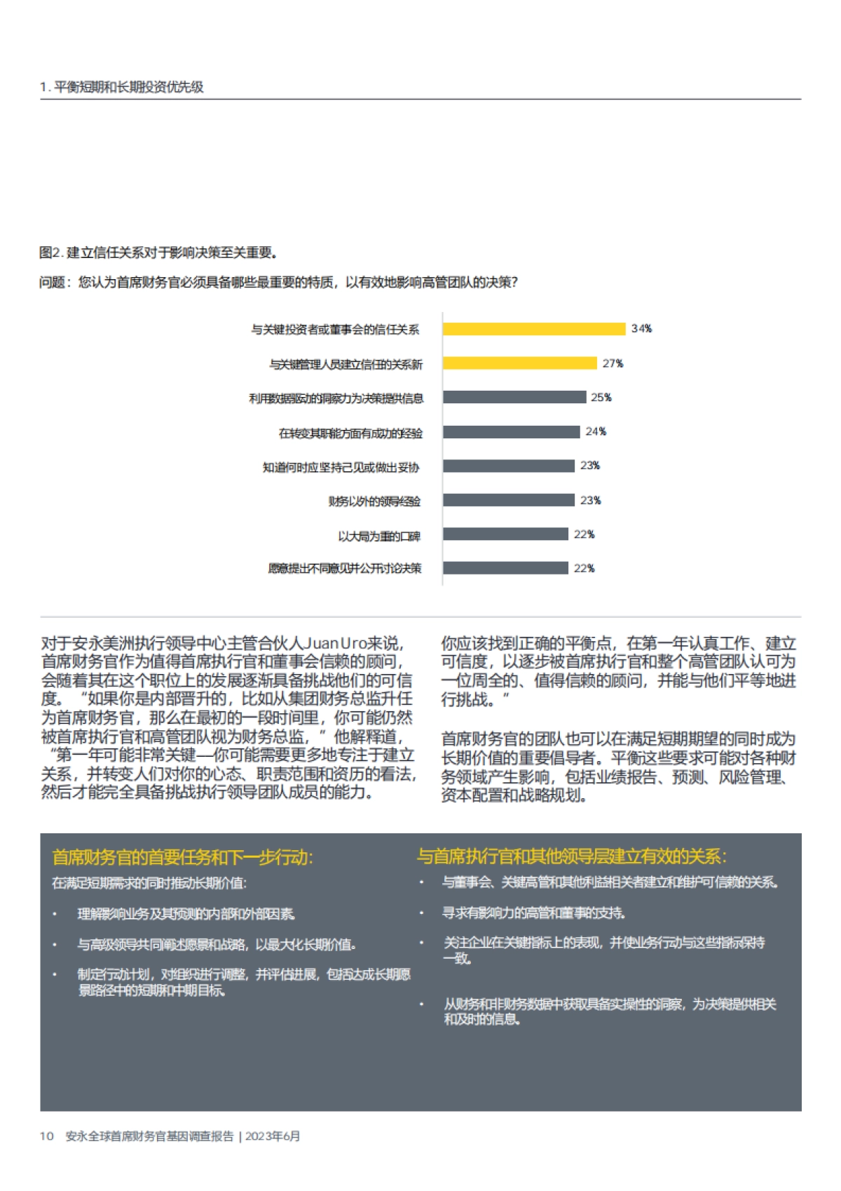 安永：2023年首席财务官基因调查报告_第10页