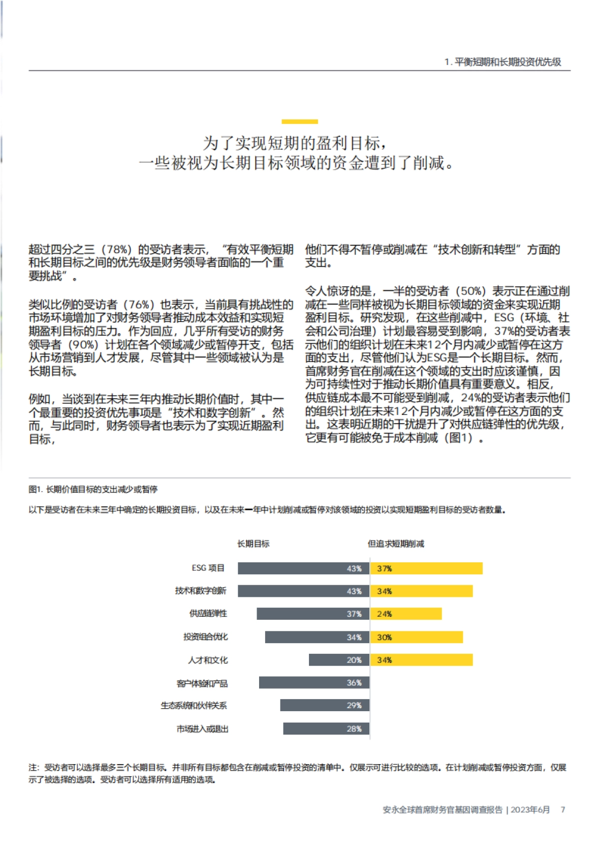 安永：2023年首席财务官基因调查报告_第7页