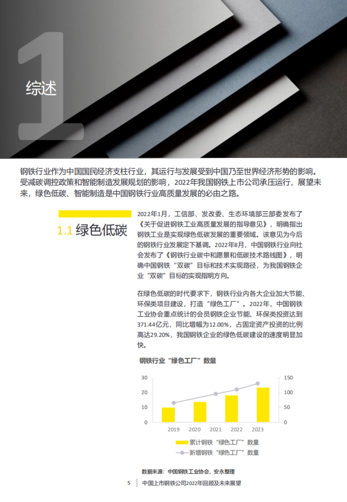 安永：中国上市钢铁公司2022年回顾及未来展望报告_第5页