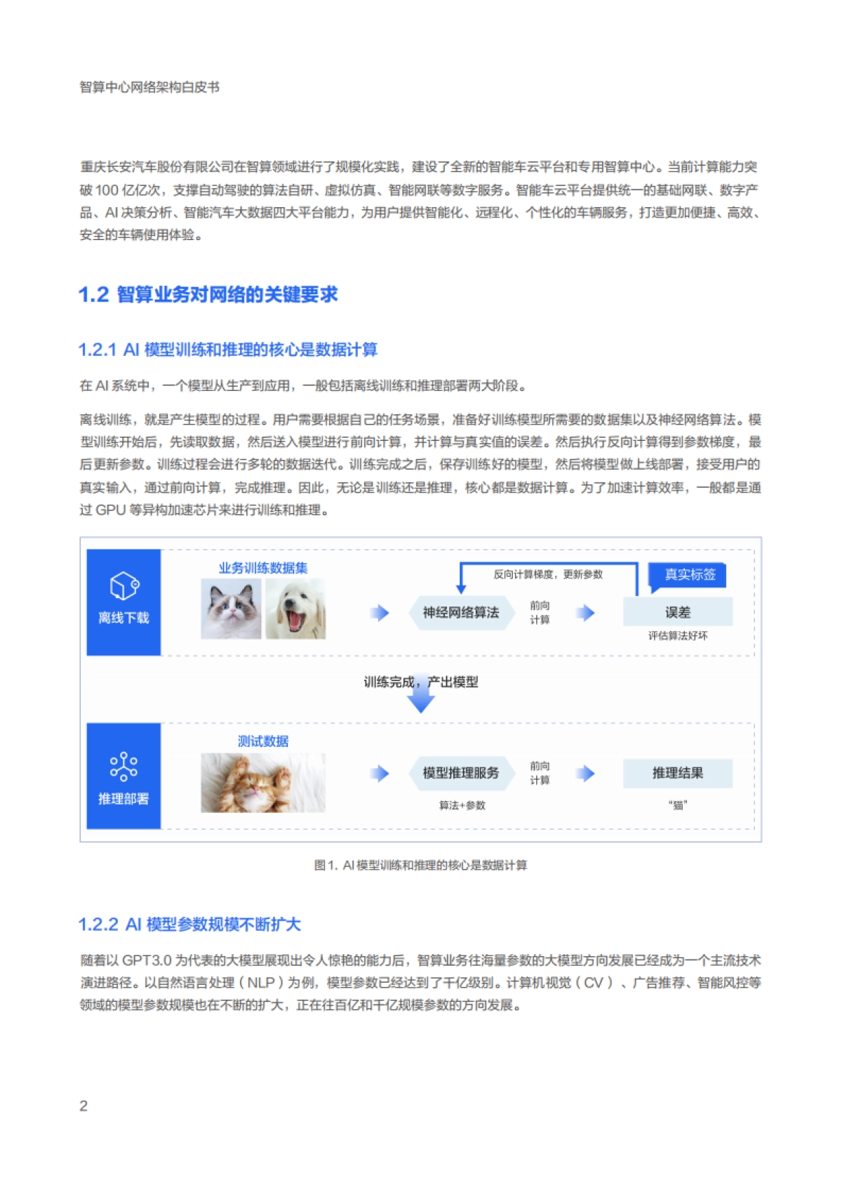 百度智能云&度小满：2023智算中心网络架构白皮书_第8页