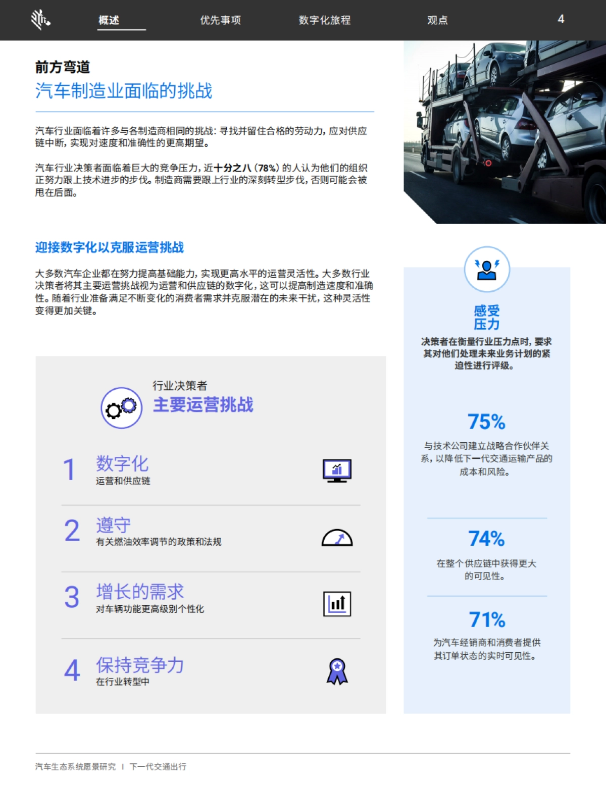 斑马技术：2023年汽车生态系统愿景研究报告_第5页
